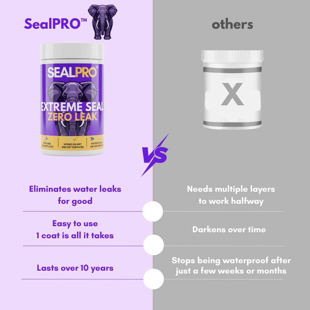 SealPRO™ | Transparent Waterproof Anti-Leak Resin