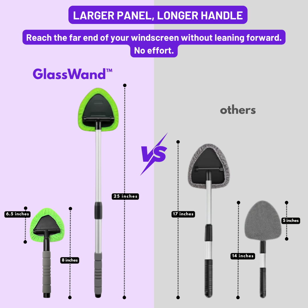 GlassWand™ | Tool for Crystal-Clear Windscreens + GlassWand™ Mini Squeegee + Anti-Porch Pirates Protection