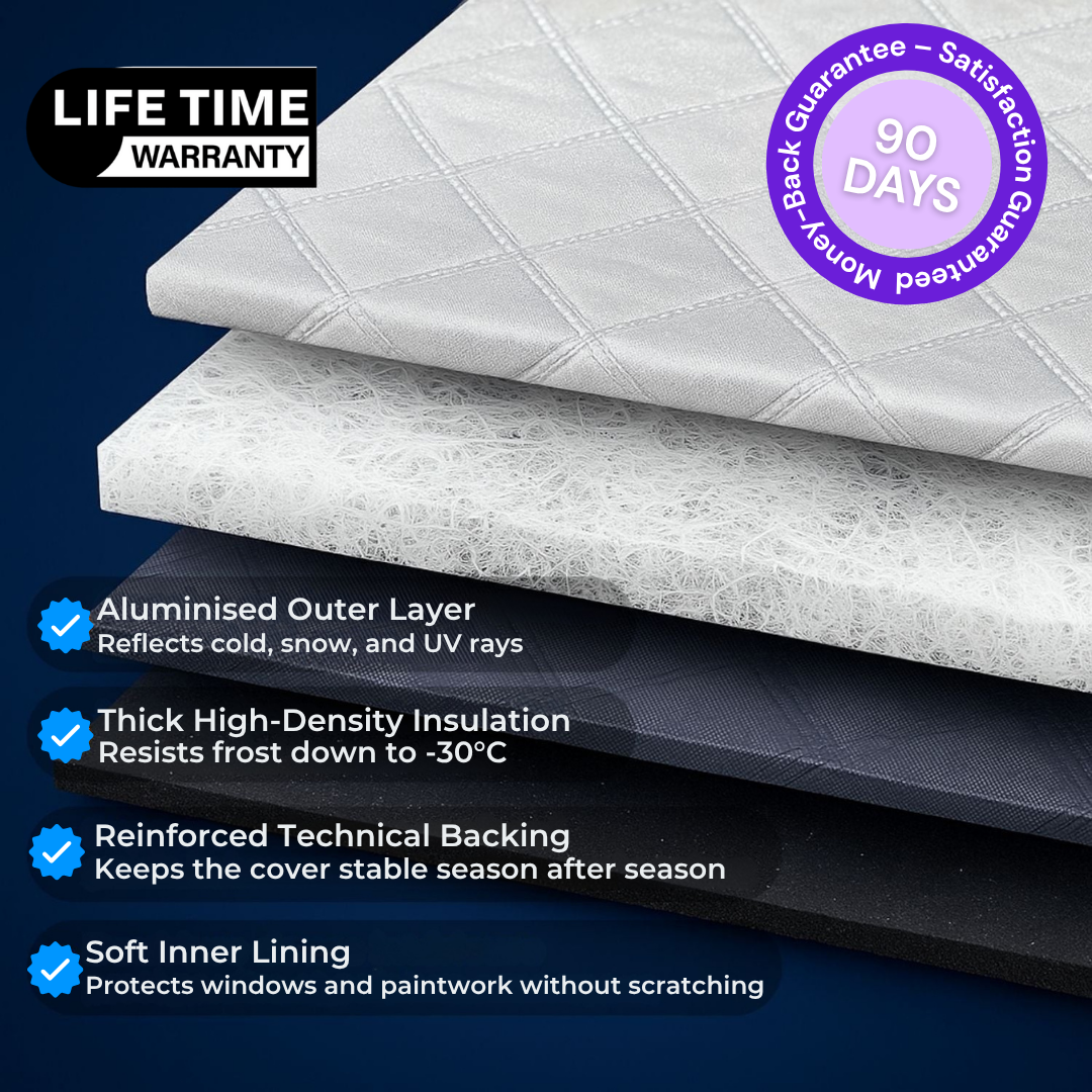 G90 PRO | The certified shield that protects your car from cold and frost